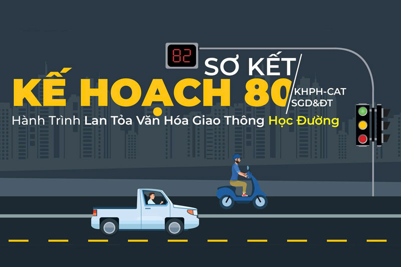 Hành Trình Lan Tỏa Văn Hóa Giao Thông Học Đường Theo Kế Hoạch Số 80 – Dấu Ấn Trách Nhiệm Của Nam Bình Motor Group